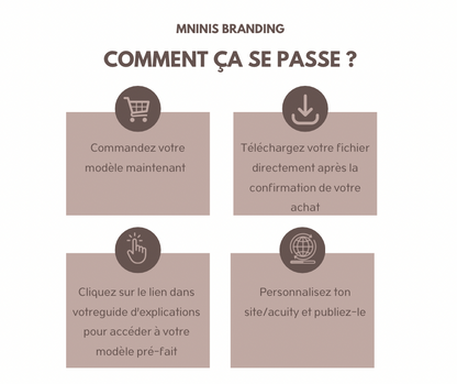 By LIZZIE - site canva (prestation+vente)